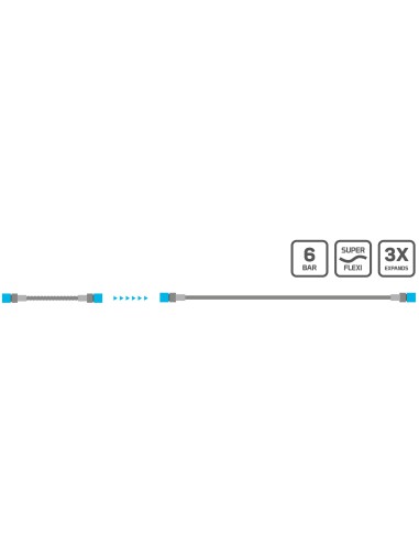 Zestaw wąż 7,5 mb zraszacz szybkozłącza  Cellfast BASIC 5907512605509 25