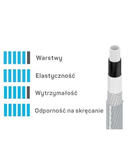 Mini Zestaw zraszający Wąż 3/8" 15m + końcówki Cellfast 5901828859397 58