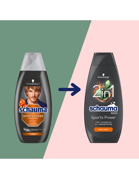 Trzy szampony dla mężczyzn Schauma MEN POWER 3838824406329 6