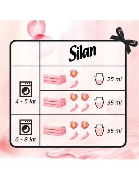 Kremowy płyn do płukania tkanin Silan Supreme Blossom 1012 ml, 46 prań 9000101579758 4