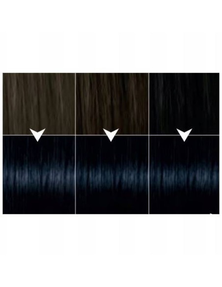 Granatowa czerń farba do włosów trwała koloryzacja SYOSS, 2 szt. 9000100633000 3