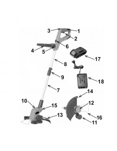 Podkaszarka akumulatorowa z baterią i ładowarką 30 cm NAC TB20-B20-S 20V 5905842524903 13