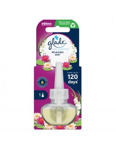 Elektryczny odświeżacz powietrza Glade® Electric scented oil - Relaxing Zen™ + zapas 5000204117738 5