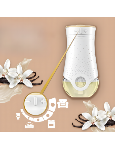 Elektryczny odświeżacz powietrza z wkładem o zapachu wanilii Glade Romantic Vanilla Blossom 5000204360134 2