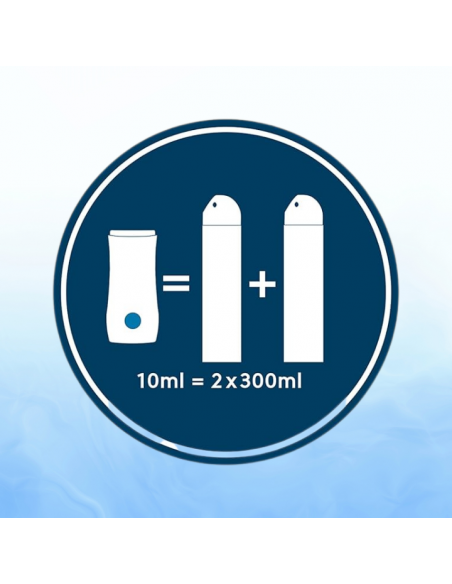 Zapas do naściennego odświeżacza powietrza Glade Relaxing Zen 2+1 5000204629033 5