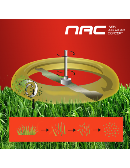 Kosiarka spalinowa z napędem 196 cm3 z funkcją mulczowania NAC LS50-196-HSD-NG 5902490742246 15