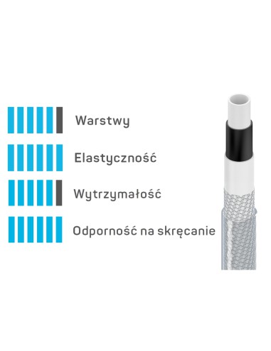 Mini Zestaw zraszający Wąż 3/8" 15m + końcówki Cellfast 5901828859397 14