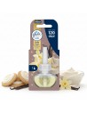 Zimowy wkład do elektrycznego odświeżacza powietrza Glade Vanilla Cream Cookies 20 ml