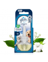 Zapas do elektrycznego odświeżacza powietrza neutralizujący zapachy Glade PETS Refreshing Air 20 ml