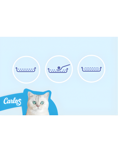 Niezbrylający żwirek dla kota silikonowy Carlos 8x 3,8L 5905842537293 7