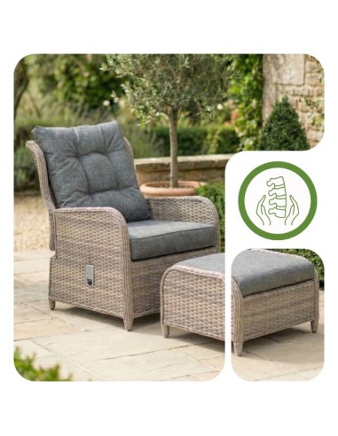 Meble na balkon, taras, do ogrodu dla 2 osób: 2x fotel + podnóżki + stolik Modena Meven  6