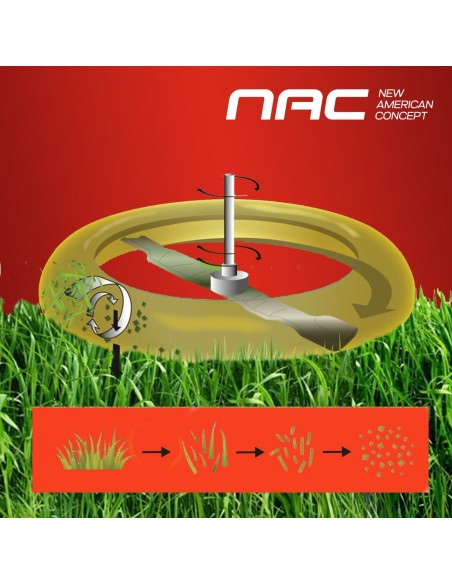 Kosiarka spalinowa z koszem NAC 202 cm³ kosz 60 l, szer. koszenia 53 cm LS53-G200-HSD-TX + Robot za 1 zł 5902490742475 15