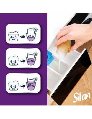 Intensywny płyn do płukania tkanin Silan Aromatherapy Dreamy Lotus 1364 ml, 62 prania 9000101582604 4