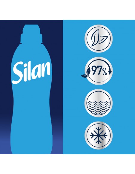 2x Silan Classic Fresh Sky 1672ml 9000101581539 2