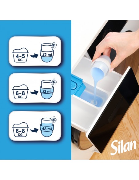 2x Silan Classic Fresh Sky 1672ml 9000101581539 4