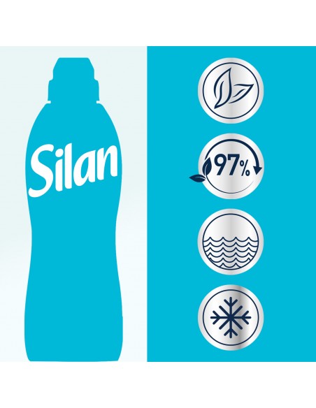 2x Silan Sensitive 1672ml 9000101590272 2