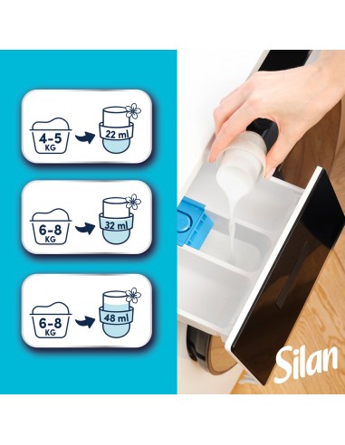 2x Silan Sensitive 1672ml 9000101590272 4