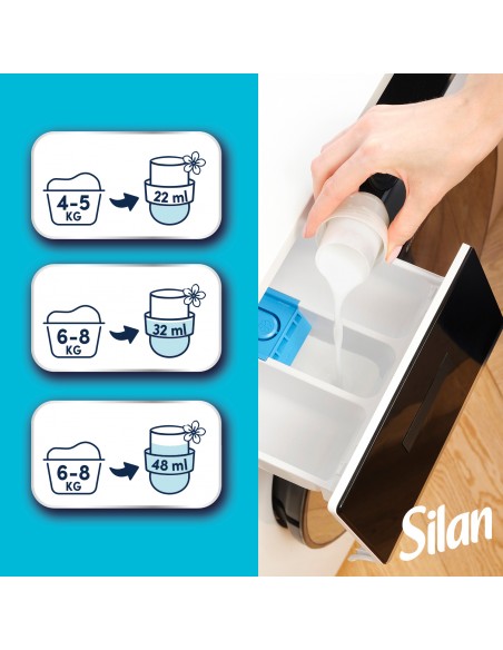 2x Silan Sensitive 1672ml 9000101590272 4