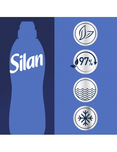 Zmiękczający płyn do płukania tkanin Silan Fresh Control Cool Fresh 1364 ml, 62 prania 9000101583106 2