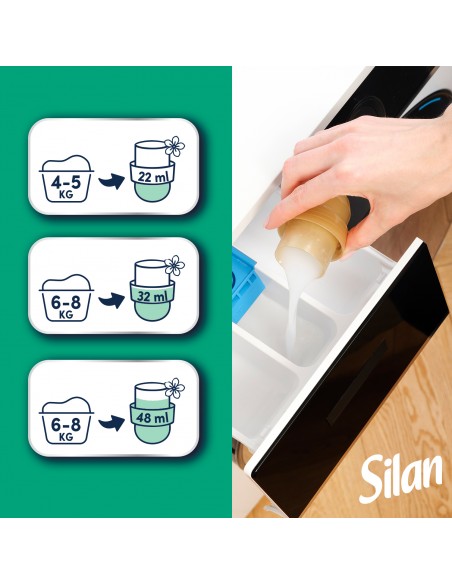 Zmiękczający płyn do płukania tkanin Silan Aromatherapy Fascinating Jungle 3x1364 ml 186 prań 9000101583069 5