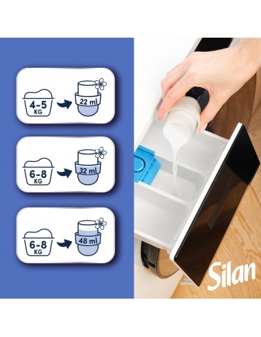 3x Delikatny płyn do płukania tkanin Silan Fresh Control Cool Fresh 3x 1364 ml 186 prań 9000101583106 4