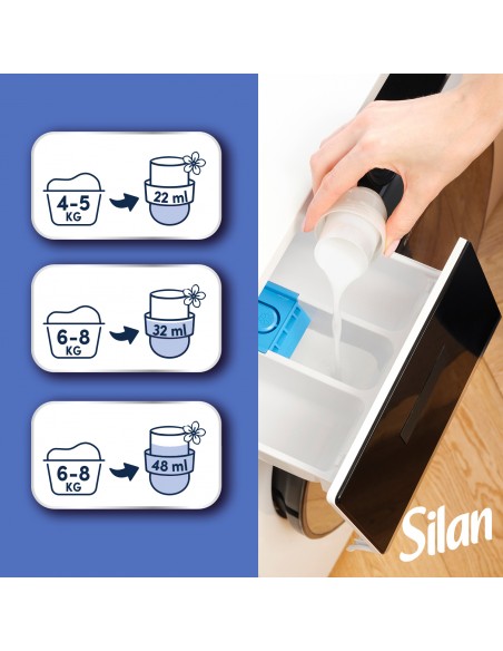 3x Delikatny płyn do płukania tkanin Silan Fresh Control Cool Fresh 3x 1364 ml 186 prań 9000101583106 4