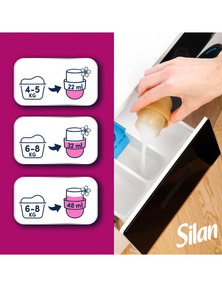 3x Zmiękczający płyn do płukania tkanin Silan Aromatherapy Magic Magnolia 3x 1364 ml 186 prań 9000101581478 5