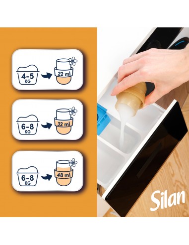 3x Zmiękczający koncentrat do płukania Silan Aromatherapy Fascinating Frangipani 3x 1364 ml 186 prań 9000101582642 4