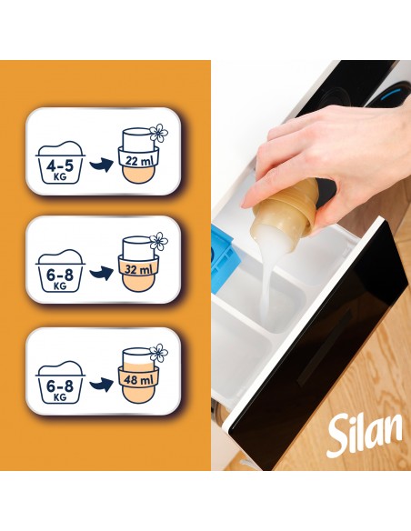 3x Zmiękczający koncentrat do płukania Silan Aromatherapy Fascinating Frangipani 3x 1364 ml 186 prań 9000101582642 4