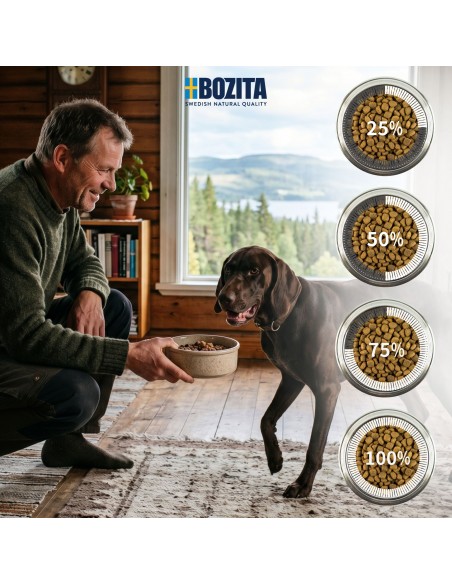 Monoproteinowa mokra karma dla psa pasztet pate Bozita puszka 400g wołowina  6