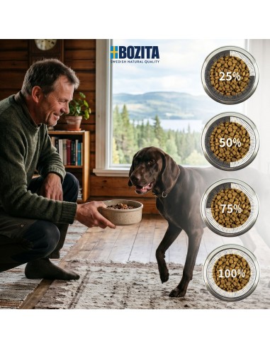 Monoproteinowa mokra karma dla psa pasztet pate Bozita puszka 800g kaczka  7